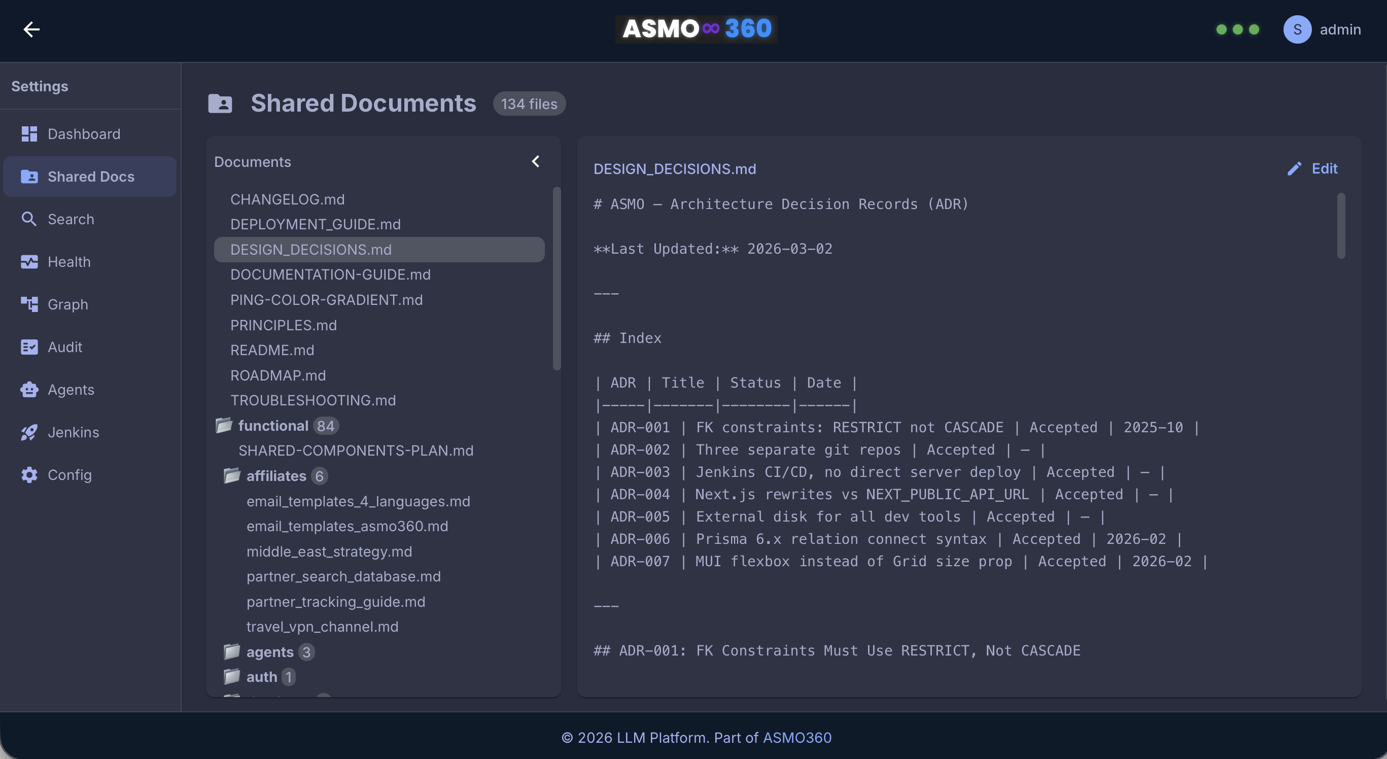 Shared documents and ADR